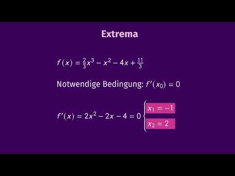 Das Vorzeichenwechselkriterium für Extrema einfach erklärt | sofatutor