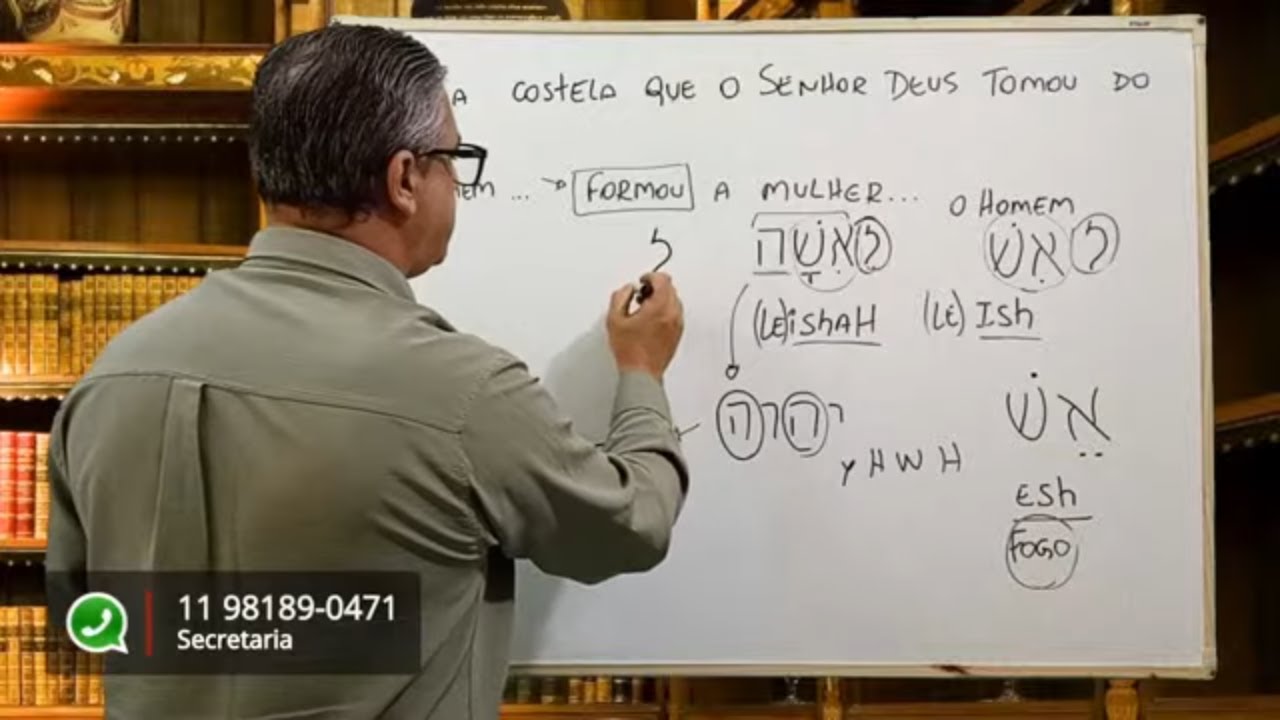 Transmissão ao vivo 5 aula de Antropologia Bíblica (Setaad)