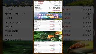 #日本経済,#マーケット,#相場,#株ニュース,#金融,#チャート,#テクニカル分析,#ファンダメンタル分析,#出来高,#株式投資初心者