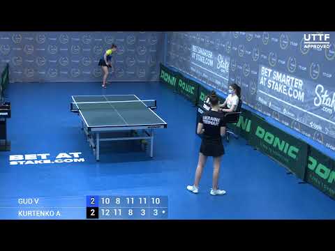 16 июня 2021. Синий зал - Дневной турнир. ТT Cup