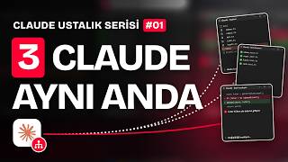 Claude Code Alt Ajan (Subagent): Kendi Uzman Ekibini Kur