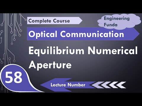 Equilibrium Numerical Aperture basics and it s significance
