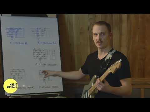 Music Nuggets: Demystifying Melodic Minor - Mixolydian b6 in a Blues Context