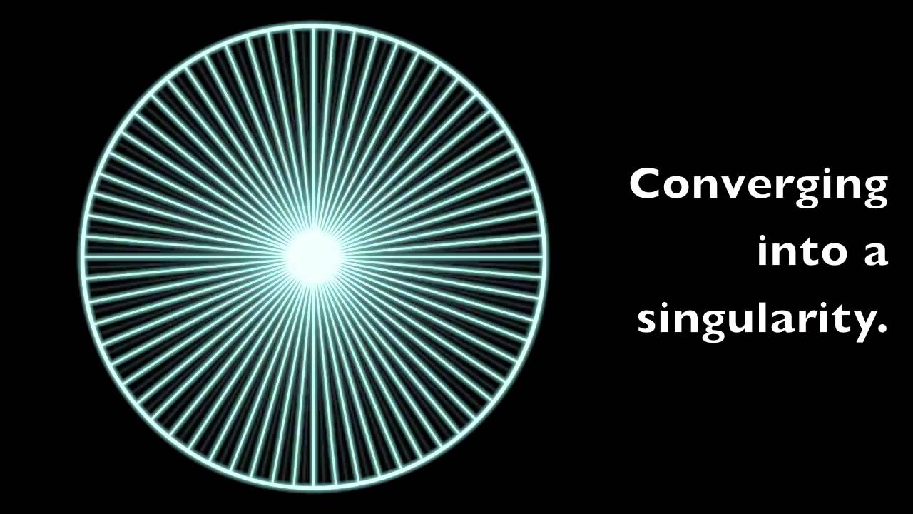 Vortex Based Math the 360 Circle