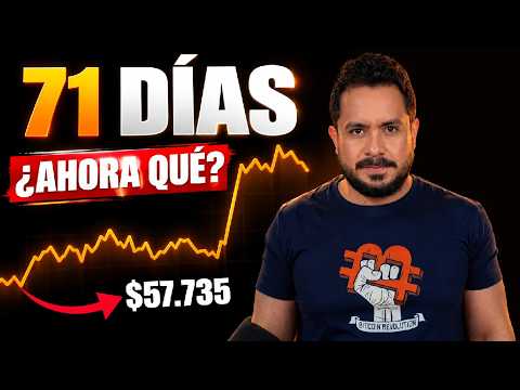 Bitcoin busca soporte en $76,000 mientras el mercado se prepara para cambios
