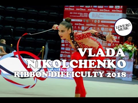 Vlada Nikolchenko Ribbon Difficulty 2018