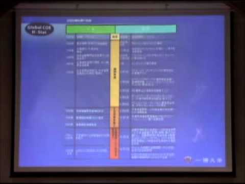 （1 of 7） 金融危機に関する公開討論会（一橋大学 2008年）