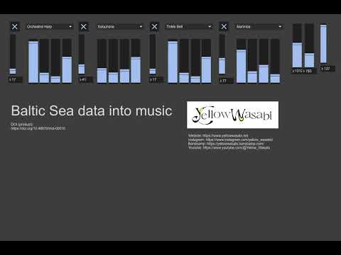 Baltic Sea data into music