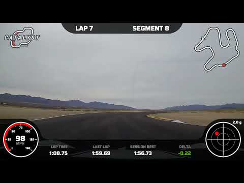 chuckwalla CVR Test & Tune event