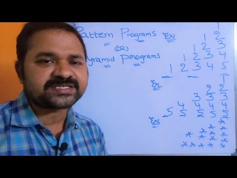 History of C language Origins of C language