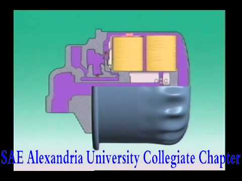 How oil filter work/ sae alexandria university collegiate ch...