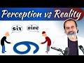 Beliefs: Reconciling Perception & Reality || Acharya Prashant (2024)
