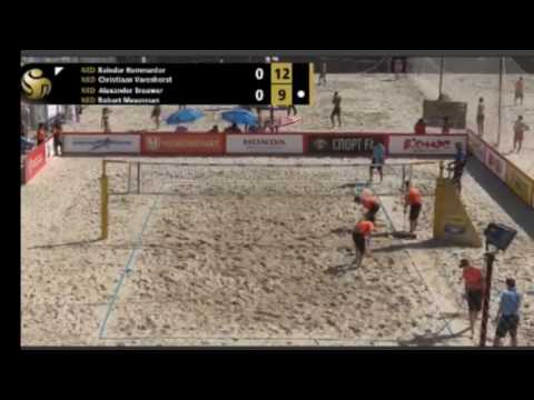 Nummerdor/Varenhorst NED [5]-Brouwer/Meeuwsen NED [6]-MOSCOW GRAND SLAM 2016-Round 3