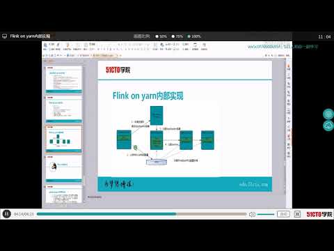 4-4　Flink on yarn内部实现