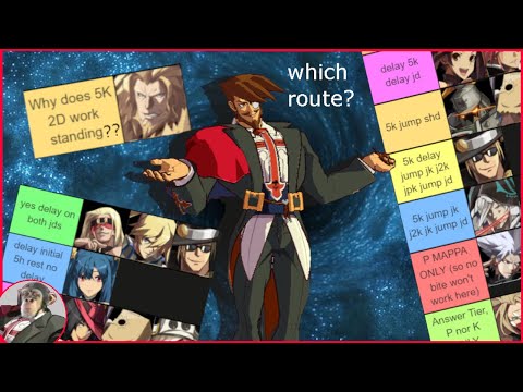 Advanced Slayer BnB Guide | (feat. character specific combos)