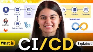 What is CI/CD Pipeline? | Simply Explained by Shradha Ma'am