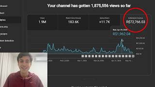 R$70.000 Com o NOVO MÉTODO Para MONETIZAR Canal Dark em 2026 (Comece Antes Que Seja Tarde)