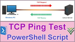 How to Ping Specific Port in Linux &amp; Windows (#TCP #Ping #Powershell #script #paping)