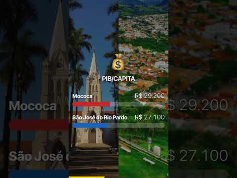 ⚔️ MOCOCA vs SÃO JOSÉ DO RIO PARDO: Qual a melhor cidade do Leste Paulista? 🏢