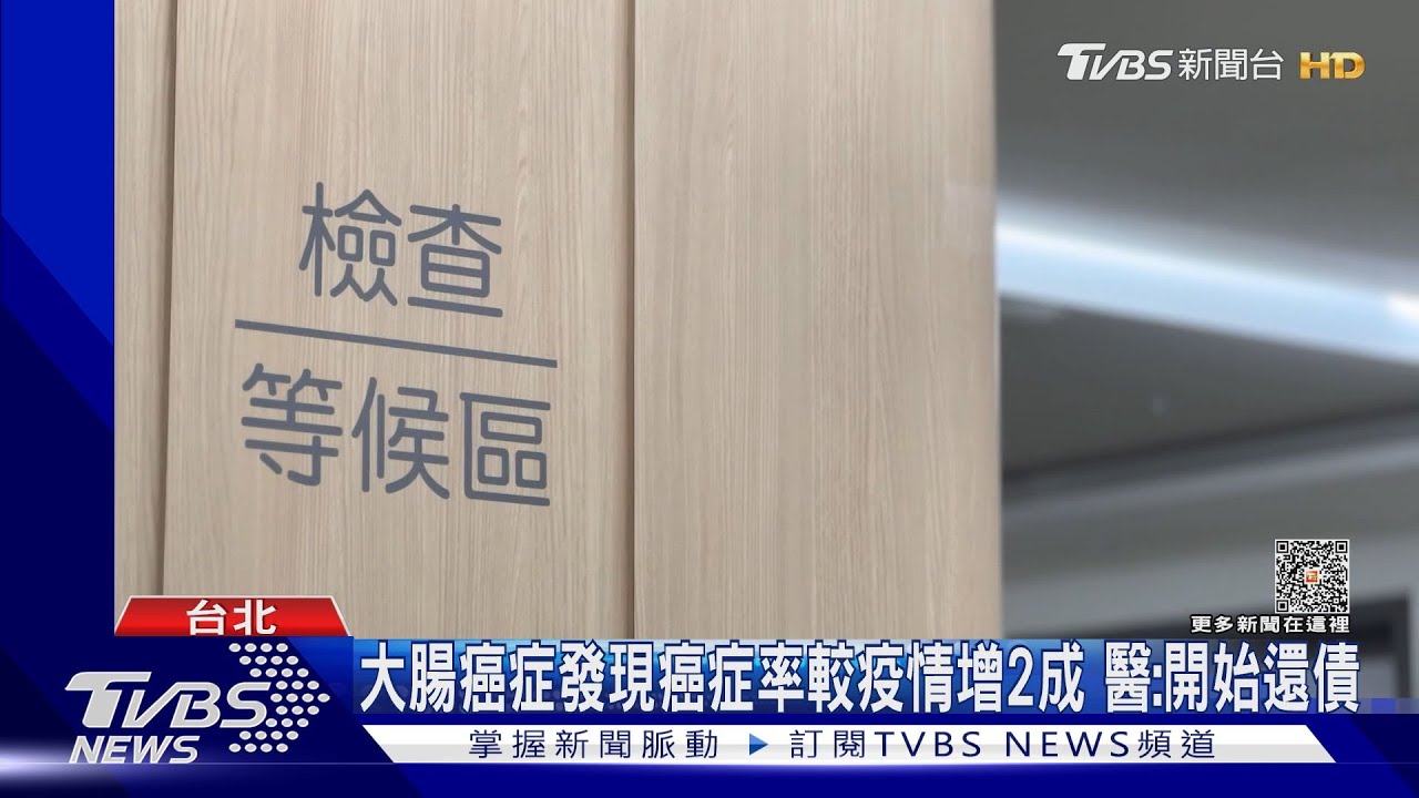 疫情癌症篩少13% 估2.7萬人罹癌未及時篩出