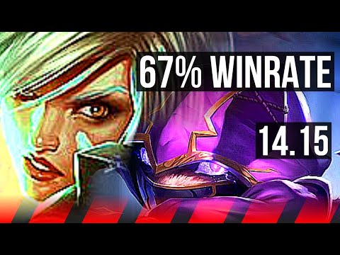 RIVEN vs KENNEN (TOP) | 67% winrate, 7 solo kills, 5k comeback, Legendary | EUW Master | 14.15