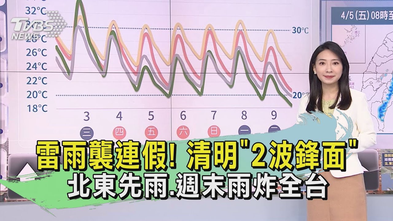 雷雨襲連假!清明「2波鋒面」北東先雨、週末雨炸全台