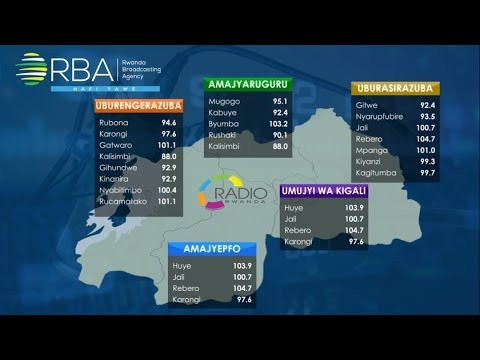 🔴LIVE: APR FC 0-2 PYRAMIDS  FC | CAF CHAMPIONS LEAGUE / TARIKI YA 1 UKWAKIRA 2025