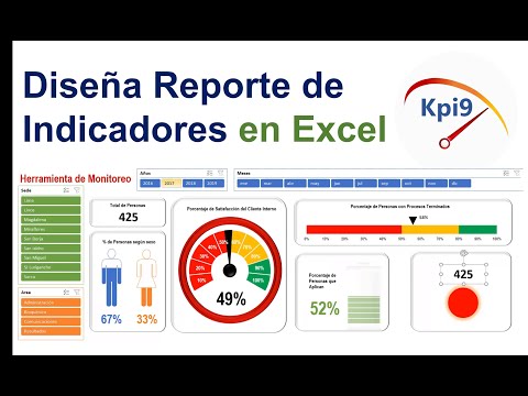 , title : 'Diseña Reporte de Indicadores en Excel'