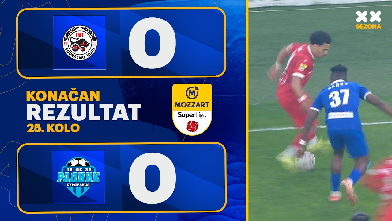 FK IMT Beograd vs FK Radnik Surdulica Highlights