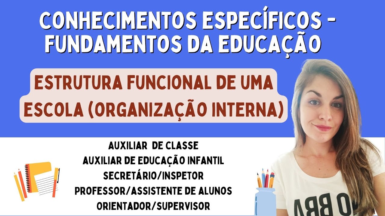 Aula - Estrutura Funcional da Escola (Conhecimentos específicos - fundamentos da educação)