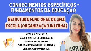 Aula - Estrutura Funcional da Escola (Conhecimentos específicos - fundamentos da educação)