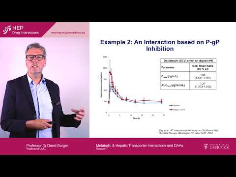 Hepatitis Clinical Pharmacology Course Session 7: Metabolic & Hepatic Transporter Interactions