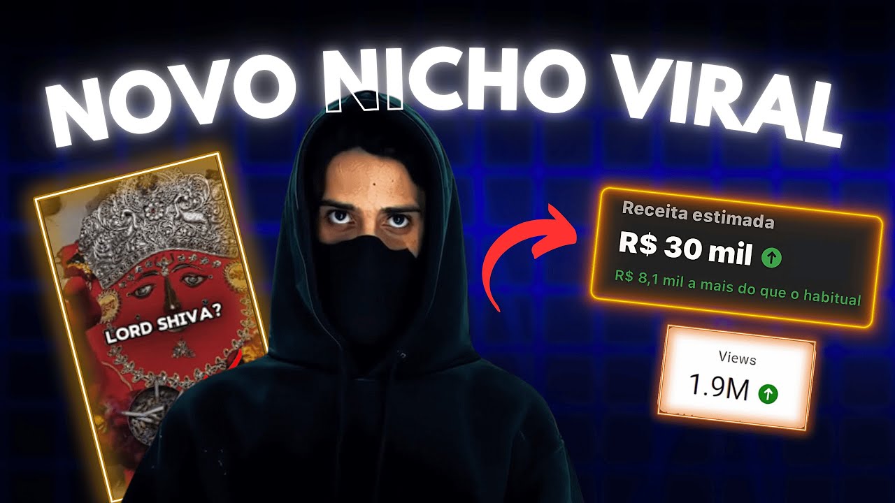 Como Eu Crio Vídeos VIRAIS De Suspens3 Para Canal Dark Com IA