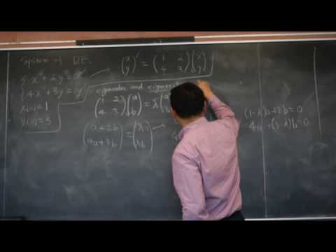 introduction to system DE part1