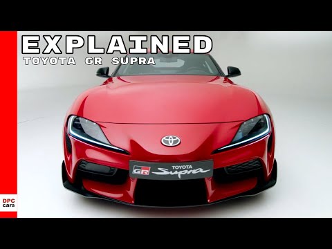 Thumbnail for Toyota GR Supra & GT4 Concept by Toyota GR Supra GT4 Concept