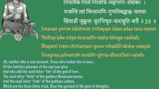 All benefits  | Soundarya Lahari Shloka 33