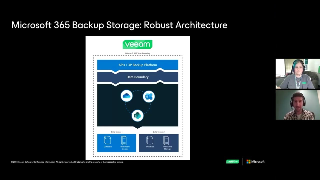 The Future of Microsoft 365 Protection video