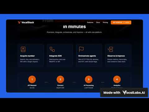 SaaS Demo Video for AI Voice Automation Platform