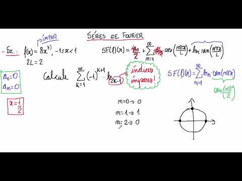 Séries de Fourier - Exemplo de revisão