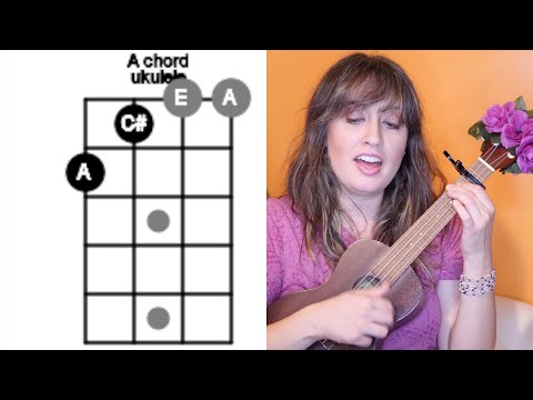 Marshmello & Demi Lovato - OK Not To Be OK (Ukulele Tutorial) || Uke In A Minute