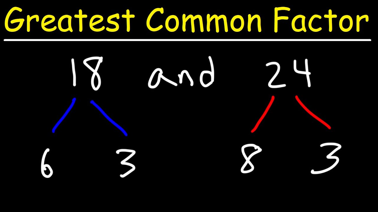 How To Find the Greatest Common Factor Using Prime Factorization
