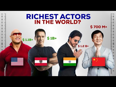Richest Actors in the World?