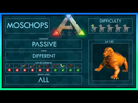 Moschops easy Tame | Taming Guide | Quick and Easy