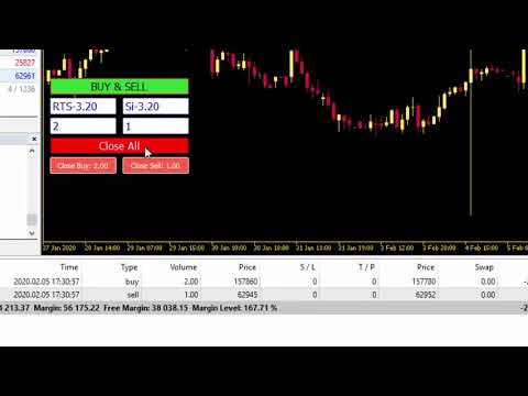 Video HedgingTrading