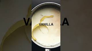 Rizogalo (Greek Rice Pudding)