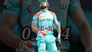 CSK Vs LSG Playing 11 Comparison 2023 | LSG Vs CSK Playing 11 2023 | #lsgvscsk | #shorts #viral