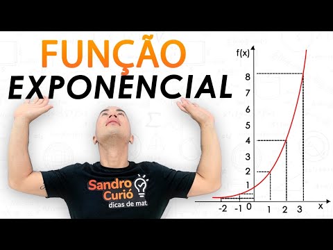 FÁCIL e RÁPIDO | FUNÇÃO EXPONENCIAL