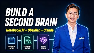 AI Second Brain: Build Your Personal Knowledge System