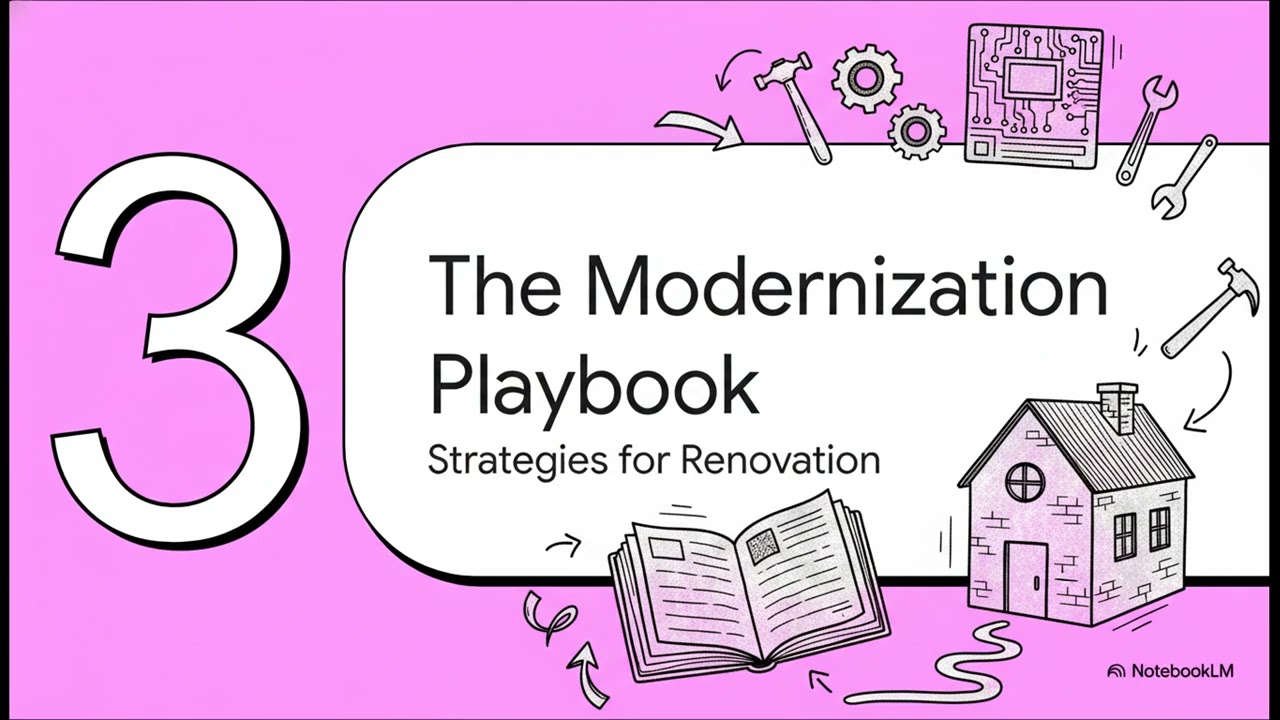 Application Modernization Services