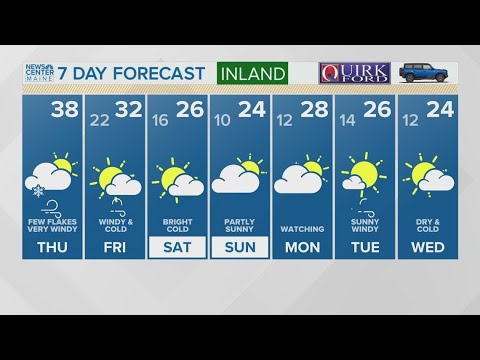 NEWS CENTER Maine Weather Video Forecast